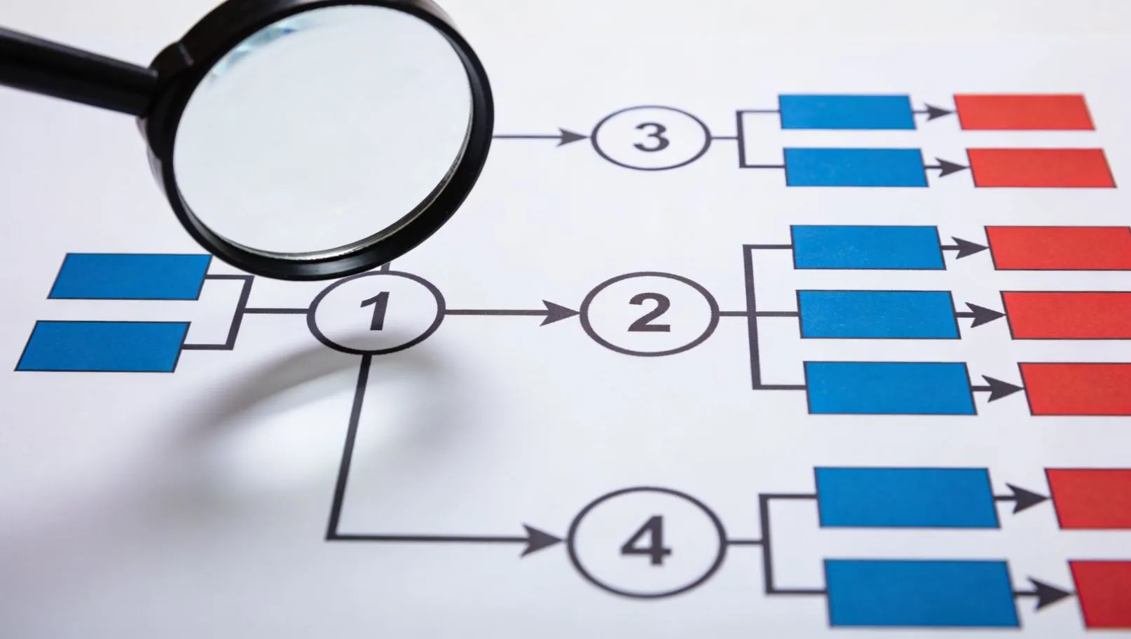 Плей-офф и сетка турнира в киберспорте